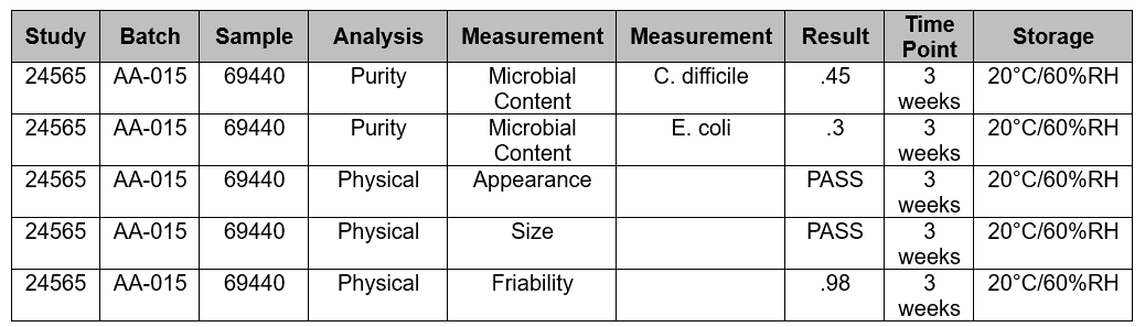 ecoli graph 