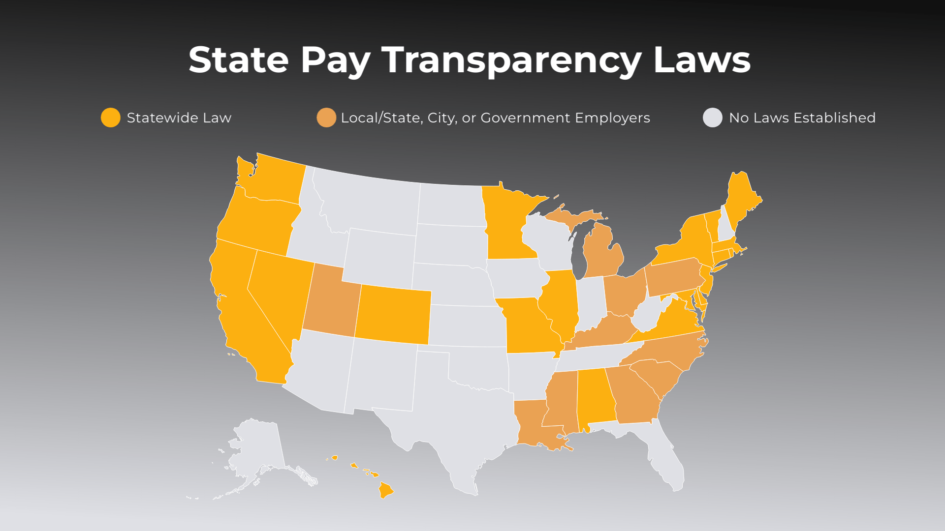 pay transparency