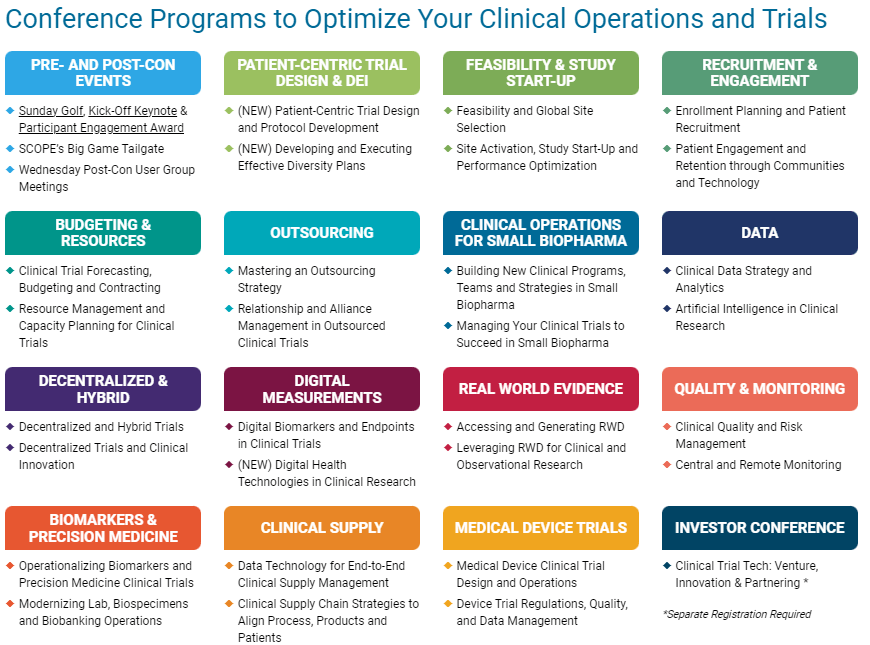 scope 2024 program 